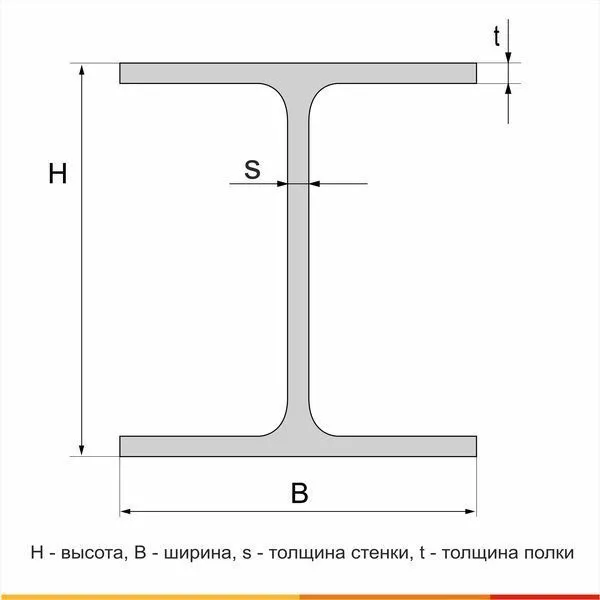 Балка двутавровая 35Ш1 С390 ГОСТ Р 57837-2017 - 4