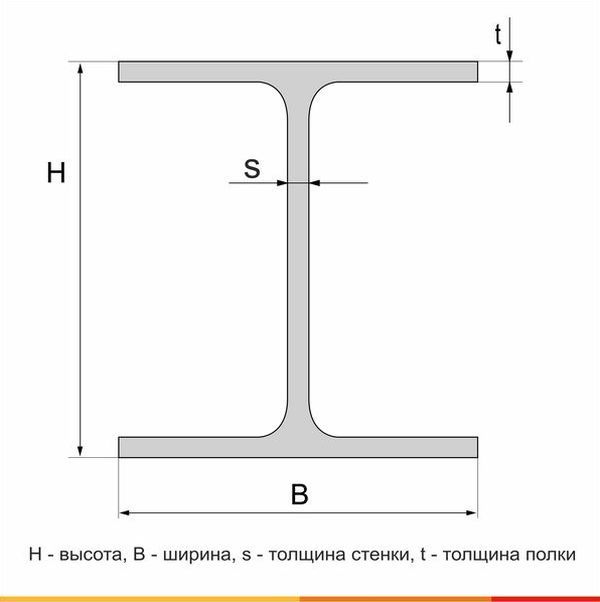 Балка двутавровая 55Б1 С355 ГОСТ Р 57837-2017